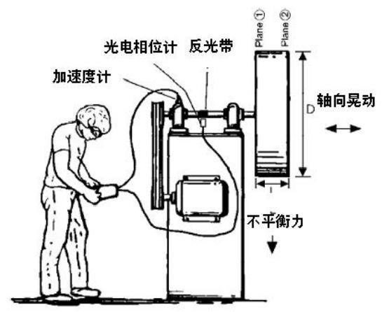 1.png VT-900现场动平衡仪