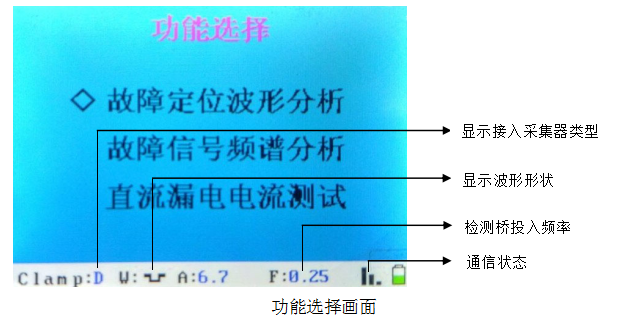 QDB-101直流接地智能快速查找仪