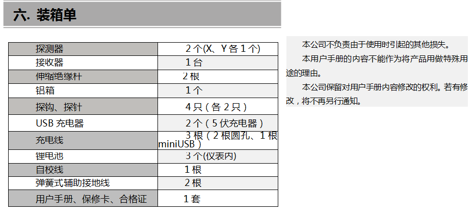 image.png SUTE320A无线高压核相仪