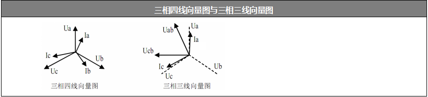 image.png SUTE320A无线高压核相仪