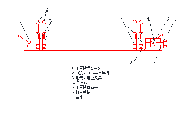 image.png ZDCY-80智能直流低压电阻测试仪