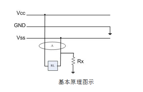 TH-CZ01直流接地故障检测仪