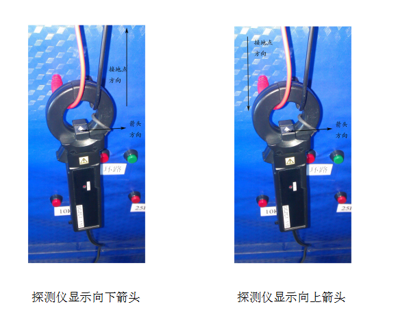 TH-CZ01直流接地故障检测仪
