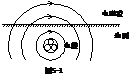 电力电缆故障定点仪